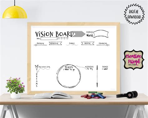 Vision Board 2021 Goals Goal Setting Motivational Board New