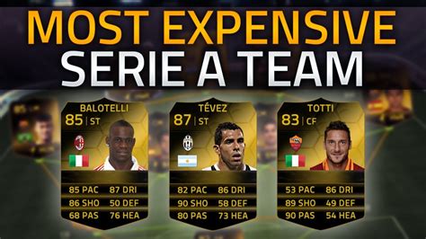 Most Expensive Serie A Team Possible On Fifa Ut Youtube