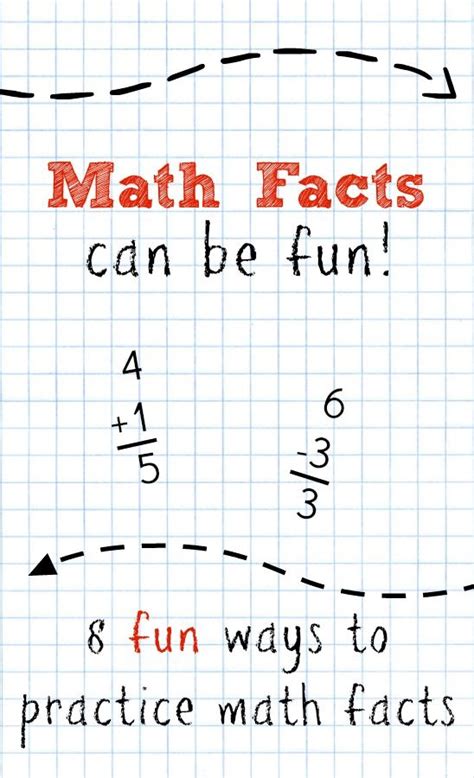 Math Facts Math Strategies For Kids Artofit