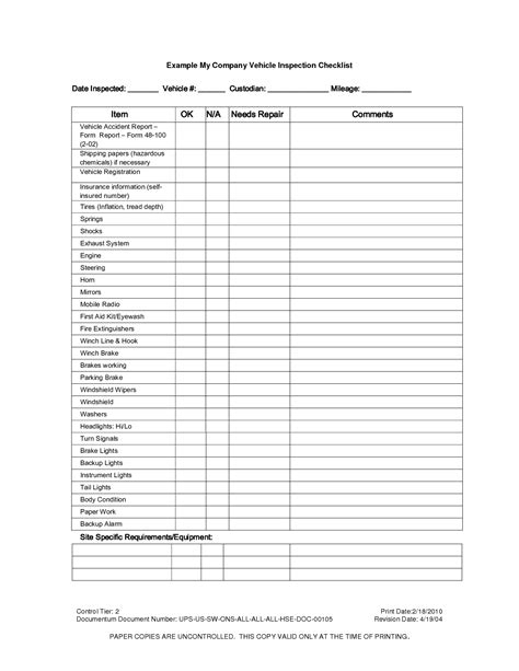 The Ultimate Guide To Used Car Inspection Checklists Sample Documents