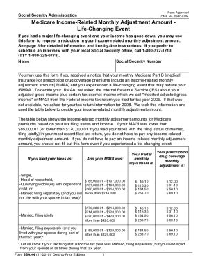 Fillable Online Fillable Online Medicare Income Related Monthly