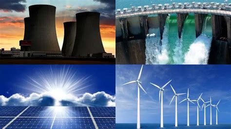 ¿qué Es Fuente De Energía Su Definición Y Significado 2020