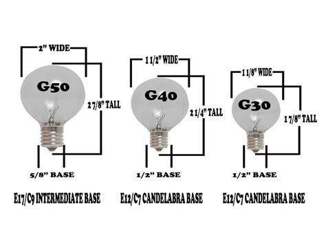 100 Frosted White G50 Globe String Light Set On White Wire Novelty