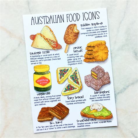 Australian Food Icons Postcard Hand Drawn Postcard Aussie ...