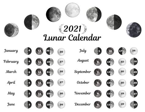 2021 2025 Lunar Calendar Bundle Plus A Moon Phase Grimoire Etsy