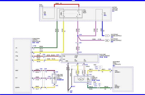 1991 Ford Mustang Turn Signal Wiring Diagram Wiring Diagram