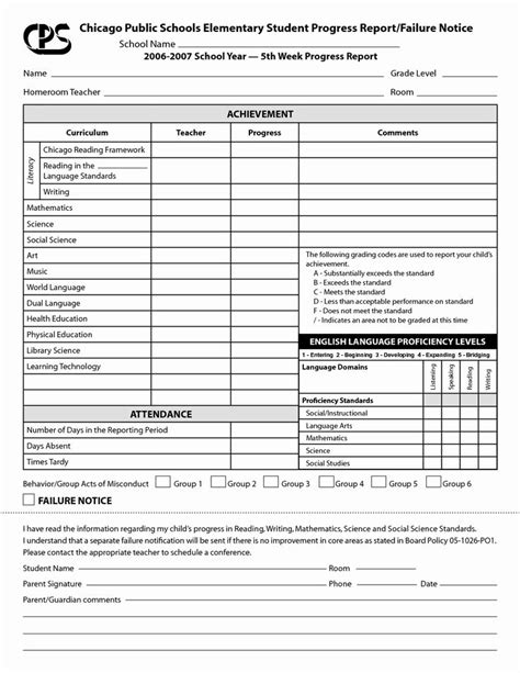 Elementary Progress Report Template Awesome Progress Report Template In