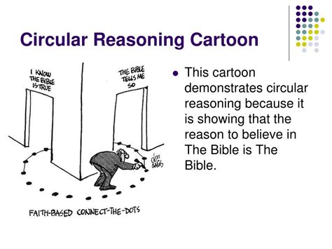 10 Circular Reasoning Fallacy Examples 2023