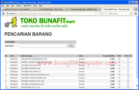 Software Pos Minimarket Halaman Penerimaan Kasir Toko 3 Bunafit