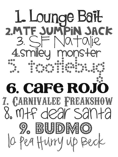 Lovely Little Snippets Favorite Fonts Take 2