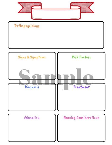 Disease Process Blank Study Template Etsy In 2020 Student Studying