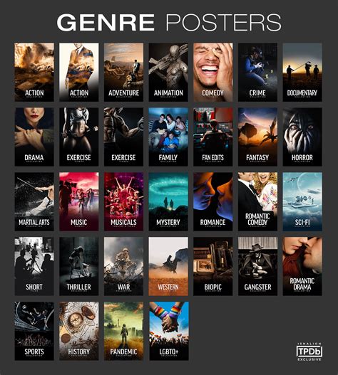 Thecrow Plex Collection Posters - vrogue.co