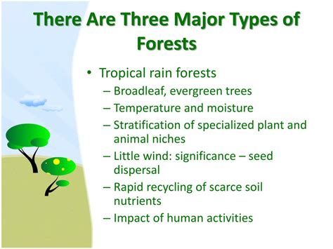 Ppt Climate And Terrestrial Biodiversity Chapter 7 Powerpoint