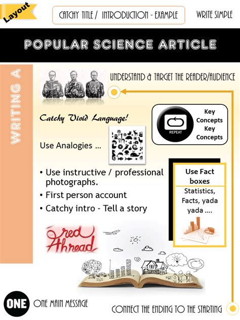 10 Tips How To Write A Popular Science Article