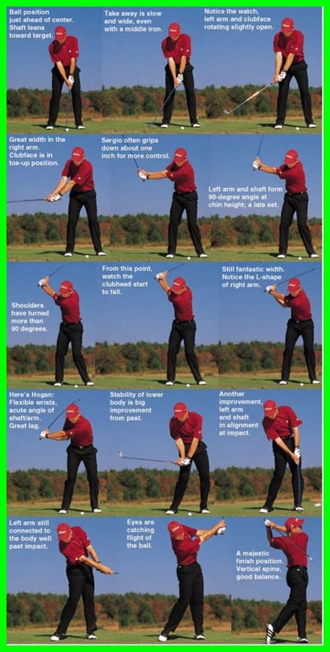 Golf Swing Proper Sequence Aneka Golf