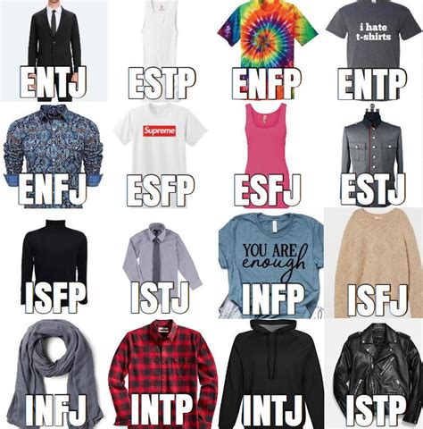 The 16 Mbti Types As Clothes Rmbtimemes