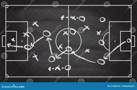 Football Or Soccer Game Strategy Plan On Blackboard Texture With Chalk