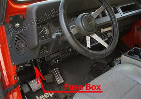 1995 jeep wrangler fuse box diagram. Fuse Box Diagram Jeep Wrangler (YJ; 1987-1995)