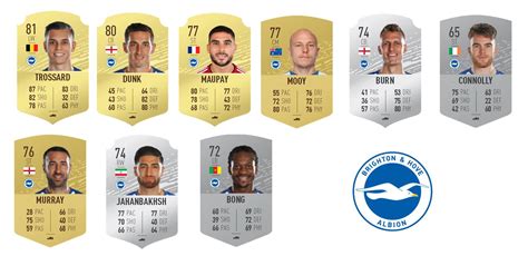 Jamal musiala (born 26 february 2003) is a british footballer who plays as a central attacking midfielder for german club fc bayern münchen. Some potential Brighton upgrades and downgrades for Fifa 21 : FIFA