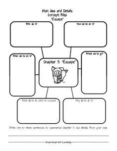 12 activities for teaching charlotte's web. 18 Best Images of Charlotte's Web Chapter Worksheets - Charlotte's Web Comprehension Questions ...
