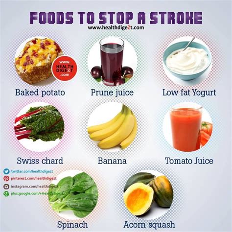 Here we discussed about the foods that you should be including in your diet to keep your ticker happy for decades to come. Foods to stop a stroke. Check out 10 tips to prevent heart ...