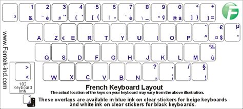 French Keyboard And French Keyboard Labels