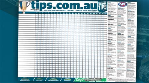 Dont panic , printable and downloadable free 2019 afl tipping chart download pdf afl poster nt news we have created for you. AFL 2021: Download your tipping chart poster | The Mercury