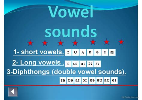 Vowel Sound English Esl Powerpoints