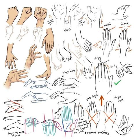 Hand On Shoulder Drawing How To Draw Hands Art Tutorials Drawing Tutorial