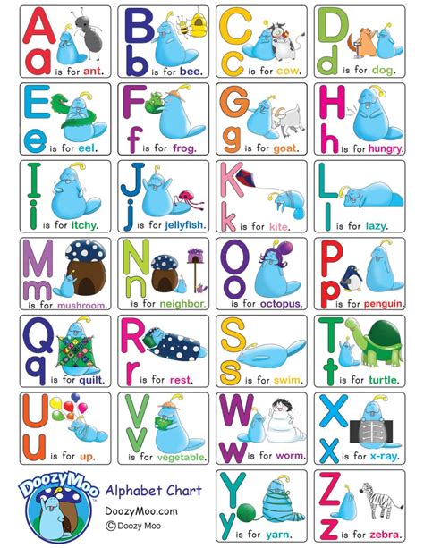 Printable Alphabet Letters With Pictures For Word Wall Printable Word