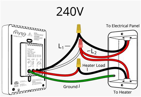 240 Volt Outlet Wiring Diagram Wiring Diagram
