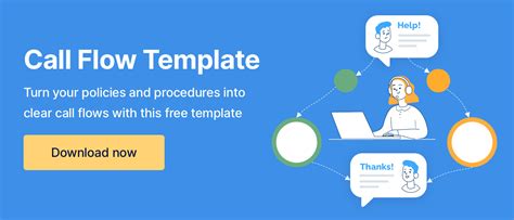 9 Examples Of Call Center Scripts Template 2023