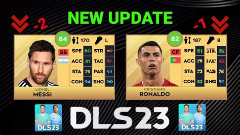 Dls 23 New Update Players Ratings Youtube