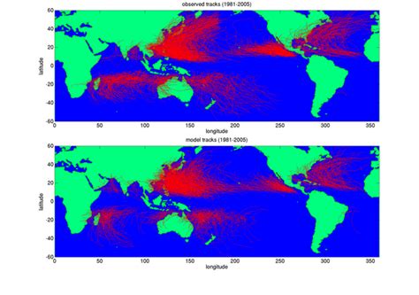 Global Models Of Hurricane Frequency Climatology Geophysical Fluid