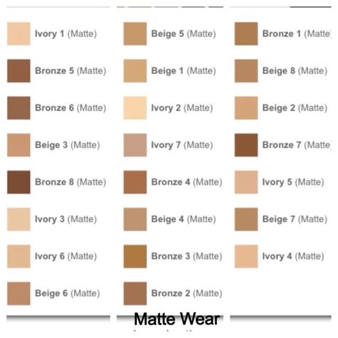 Mary Kay Foundation Color Chart
