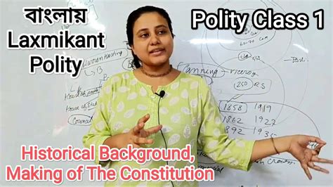 Laxmikanth Indian Polity Class Historical Background Making Of