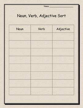 Adjectives describe nouns and pronouns. Noun, verb, and adjective leveled cut and paste sorting ...