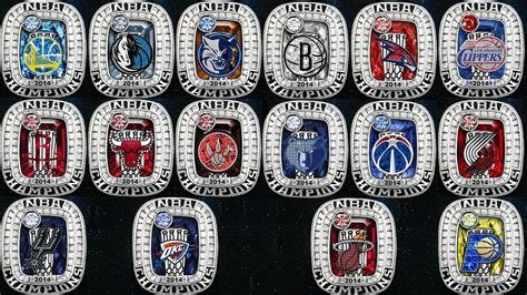 98 Nba Championship Ring Wallpapers