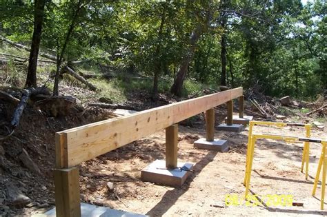 Below are just a few examples of pricing. 24' x 32' Lake Cabin in Oklahoma | Lake cabins, Oklahoma ...