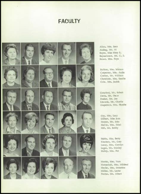 Explore 1966 Glen Oaks High School Yearbook Baton Rouge La Classmates