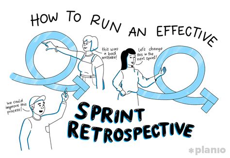 How To Run An Effective Sprint Retrospective Plus 7 Examples And Templates Laptrinhx News