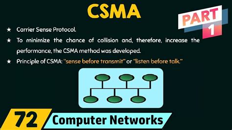 ᐅ el colegio san mateo es un colegio privado y bilingüe en bogotá. Carrier Sense Multiple Access (CSMA) - Part 1 - YouTube