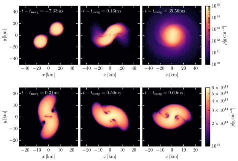 Evolution Of A Neutron Star Me Image Eurekalert Science News Releases