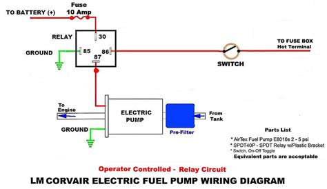 Https://tommynaija.com/wiring Diagram/switch Fuel Pump Relay Wiring Diagram