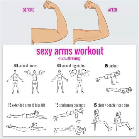 How To Workout Upper Arms Workoutwalls