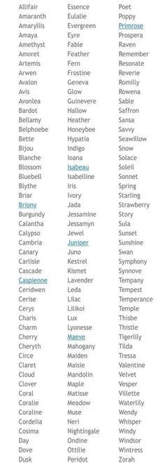 47 Rare Italian Names For Girls You Havent Heard I Nameille In 2021