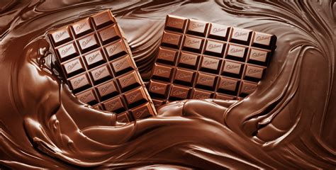 Best Chocolate Brands In The World 2021 Get More Anythinks