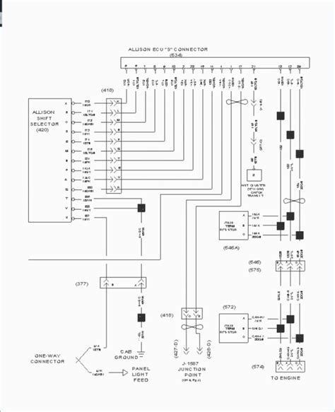Allison lct transmission (allison 1000, 2000, 2400) with i6 heui, p. Allison Transmission Shifter Wiring Diagram - Wiring Diagram