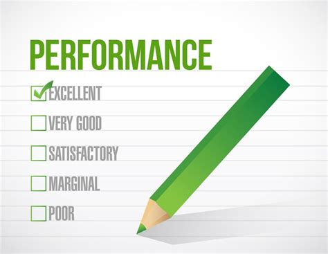 How To Have The Most Impactful Year End Performance Appraisal