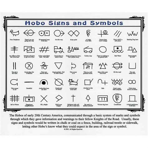 Signlanguageinfographic Hobo Signs Hobo Symbols Symbols